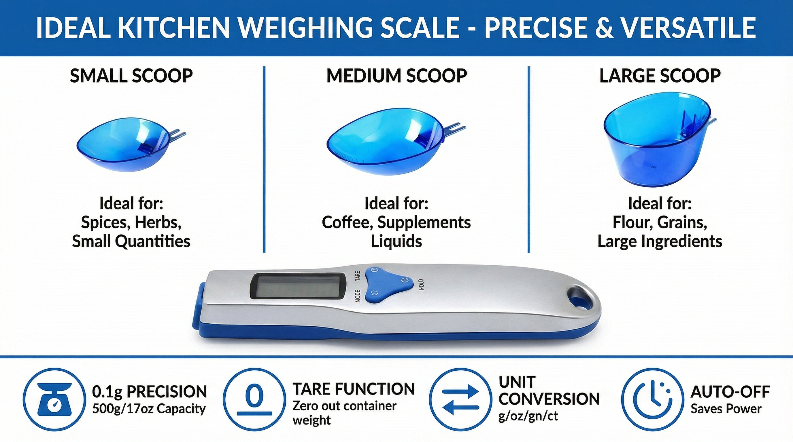Digital Measuring Spoon Scale | ManaFit