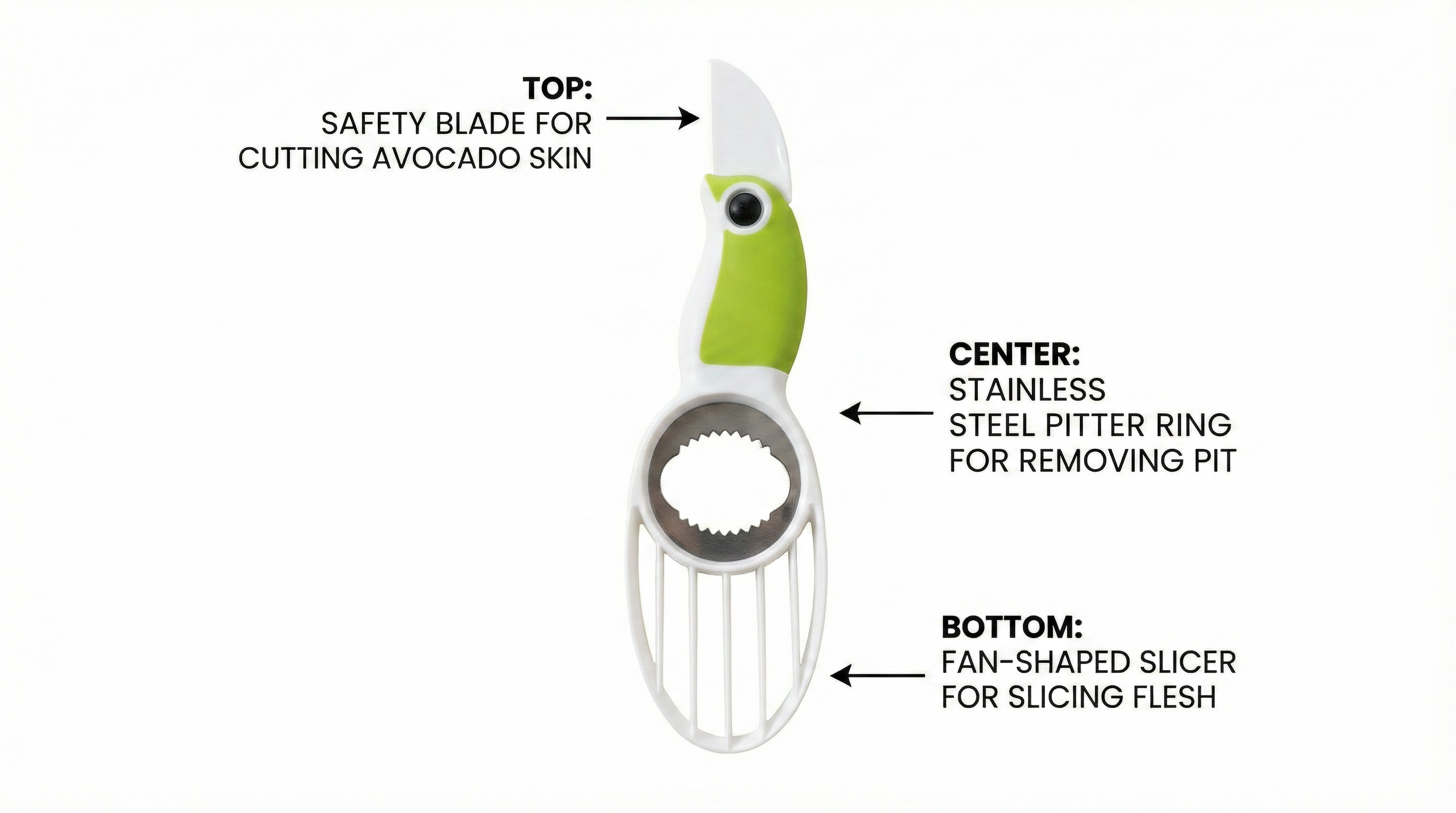 Avocado Slicer, Pitter & Scooper | ManaFit