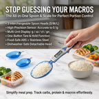 Lazy Meal Prep Kit — Complete Meal Prep Starter Set - ManaFit