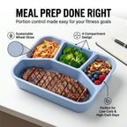Lazy Meal Prep Kit — Complete Meal Prep Starter Set - ManaFit