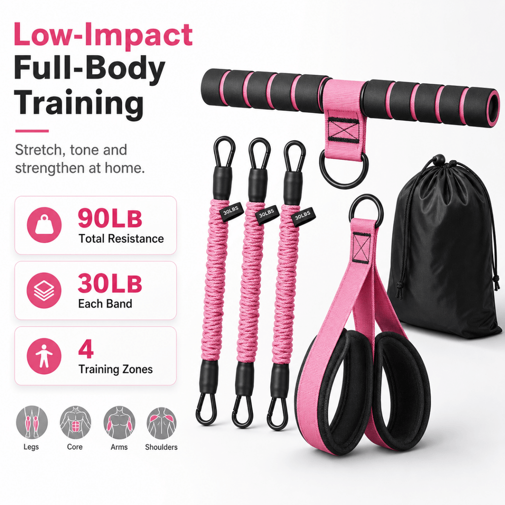 Pedal Resistance Band Sit - Up Assist Trainer - ManaFit