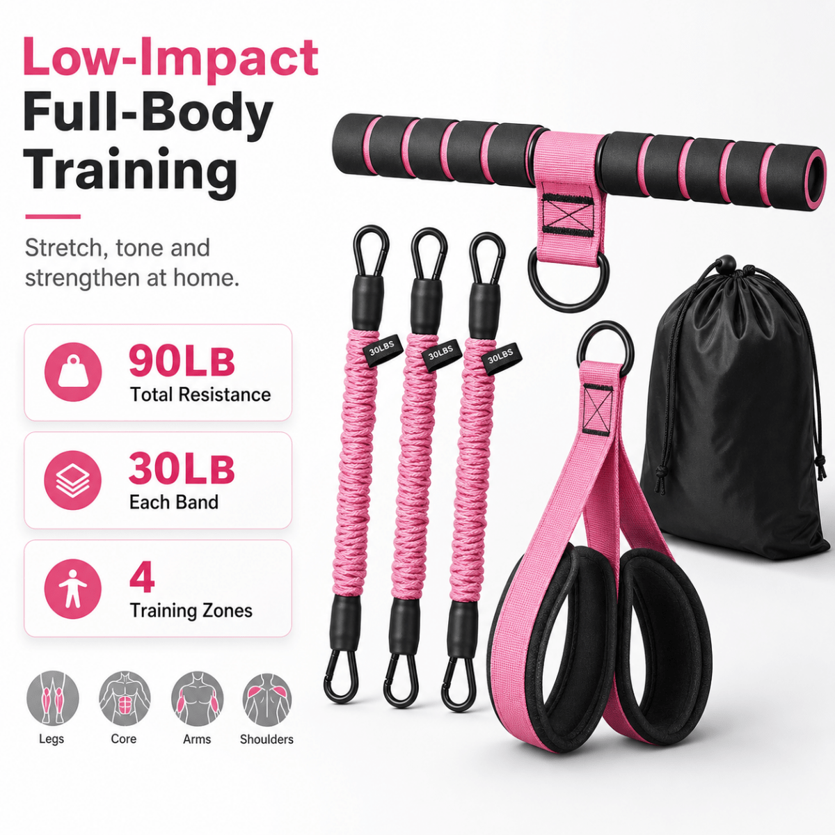 Pedal Resistance Band Sit - Up Assist Trainer - ManaFit